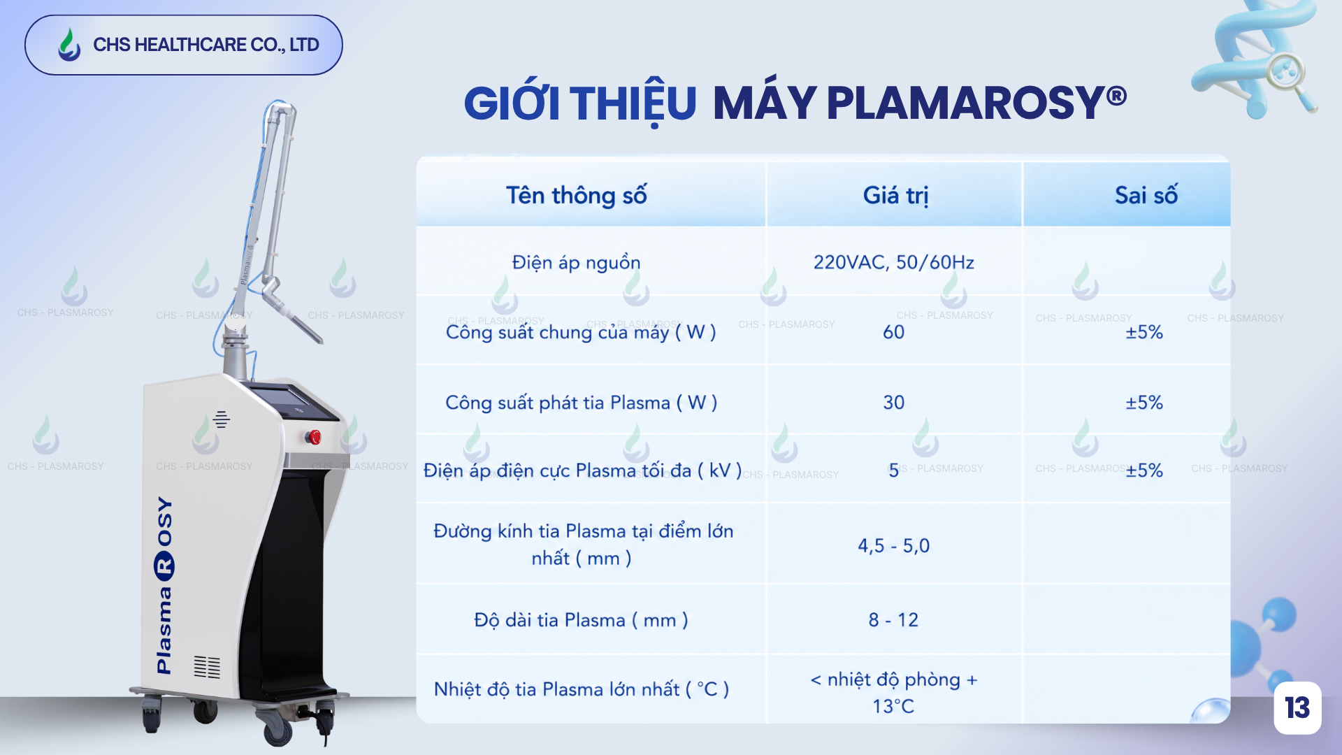 Hệ thống PlasmaRosy® sở hữu thiết kế công thái học hiện đại với chất liệu cao cấp (1)