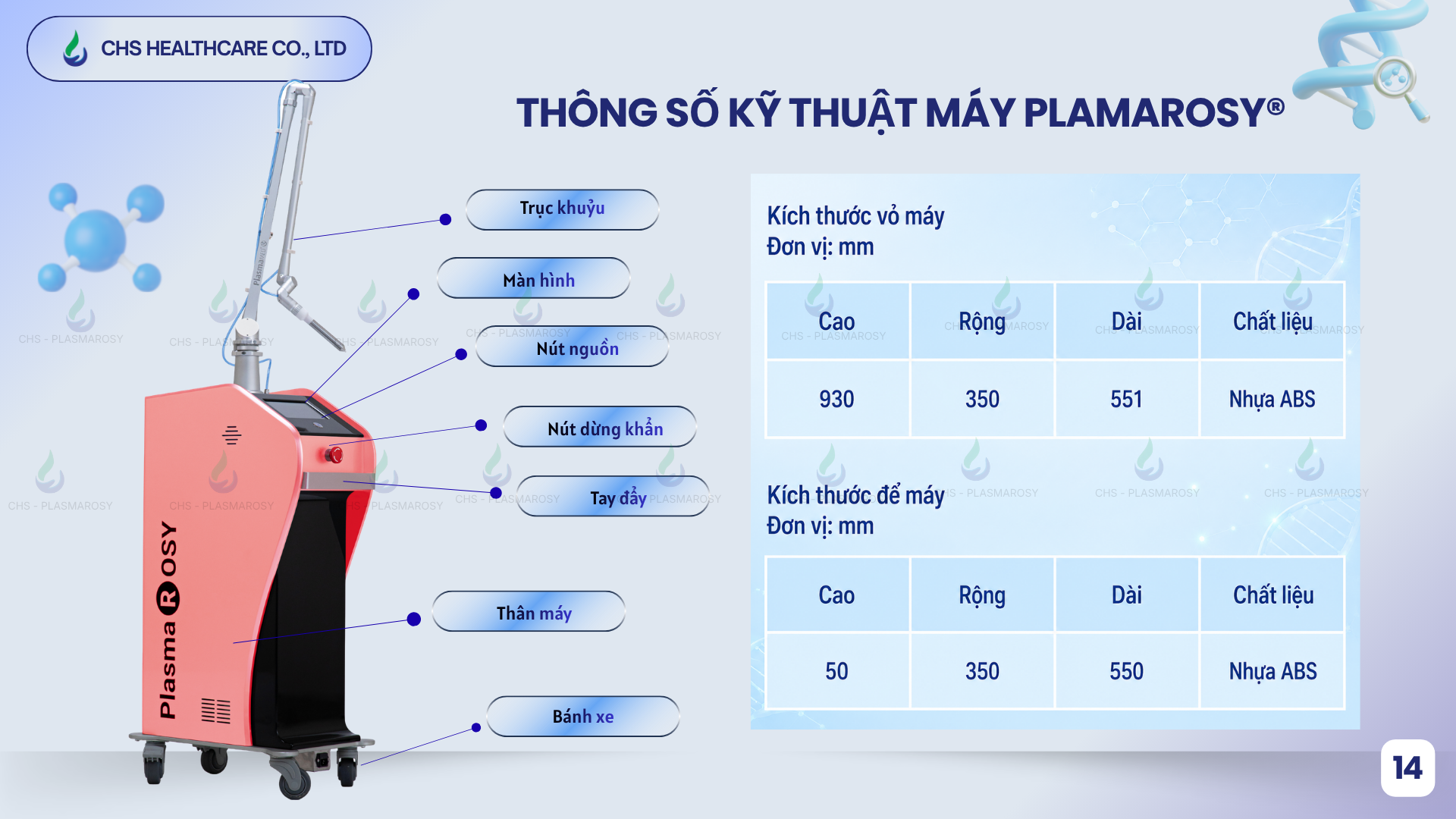 Hệ thống PlasmaRosy® sở hữu thiết kế công thái học hiện đại với chất liệu cao cấp (2)