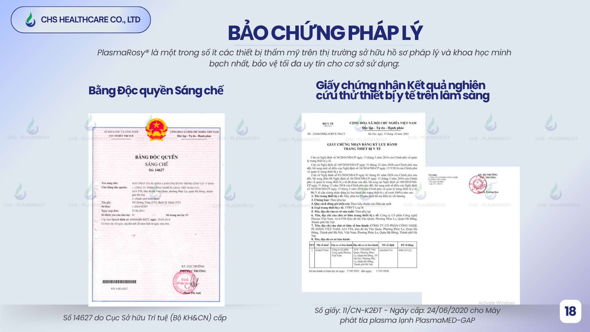 PlasmaRosy® sở hữu chứng nhận độc quyền sáng chế máy plasma số 14627 do Bộ Khoa học và Công nghệ cấp.