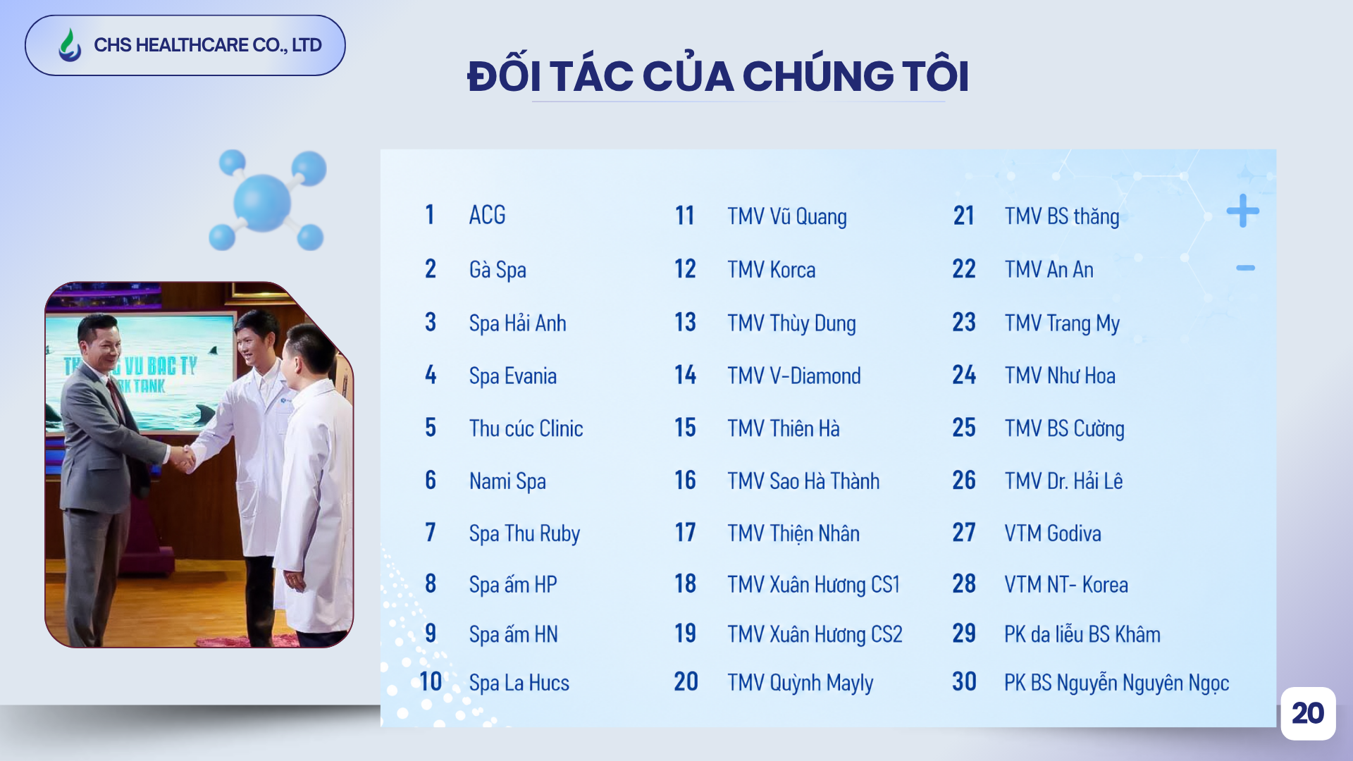 Chúng tôi có mạng lưới đối tác phủ rộng trên toàn quốc là lời khẳng định uy tín và vị thế của công nghệ Việt phục vụ cộng đồng Việt.