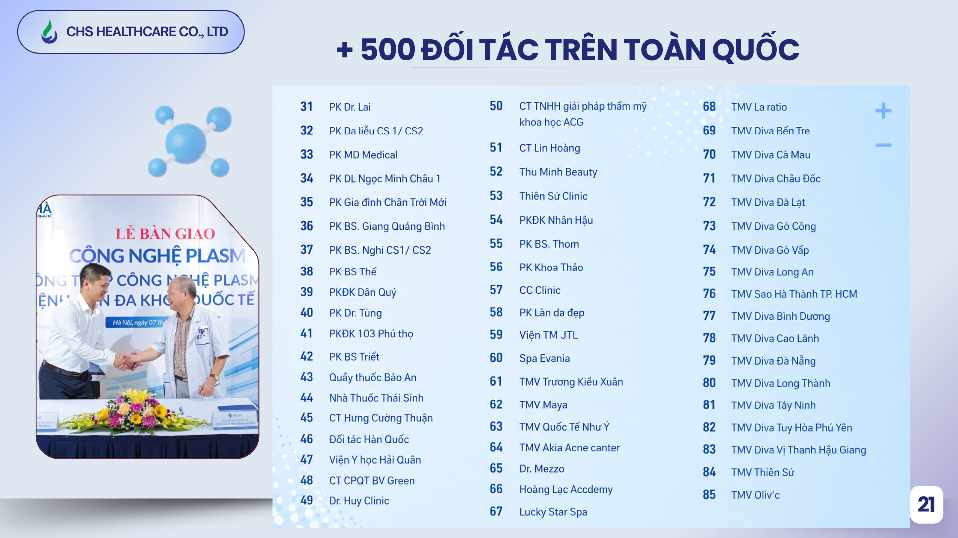 Chúng tôi có mạng lưới đối tác phủ rộng trên toàn quốc là lời khẳng định uy tín và vị thế của công nghệ Việt phục vụ cộng đồng Việt.