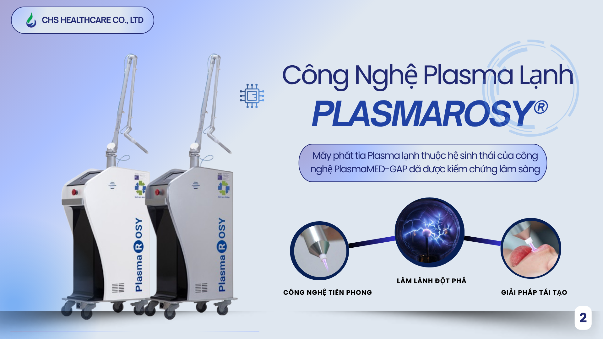 PlasmaRosy® mang lại những đặc quyền cạnh tranh vượt trội cho cơ sở của bạ
