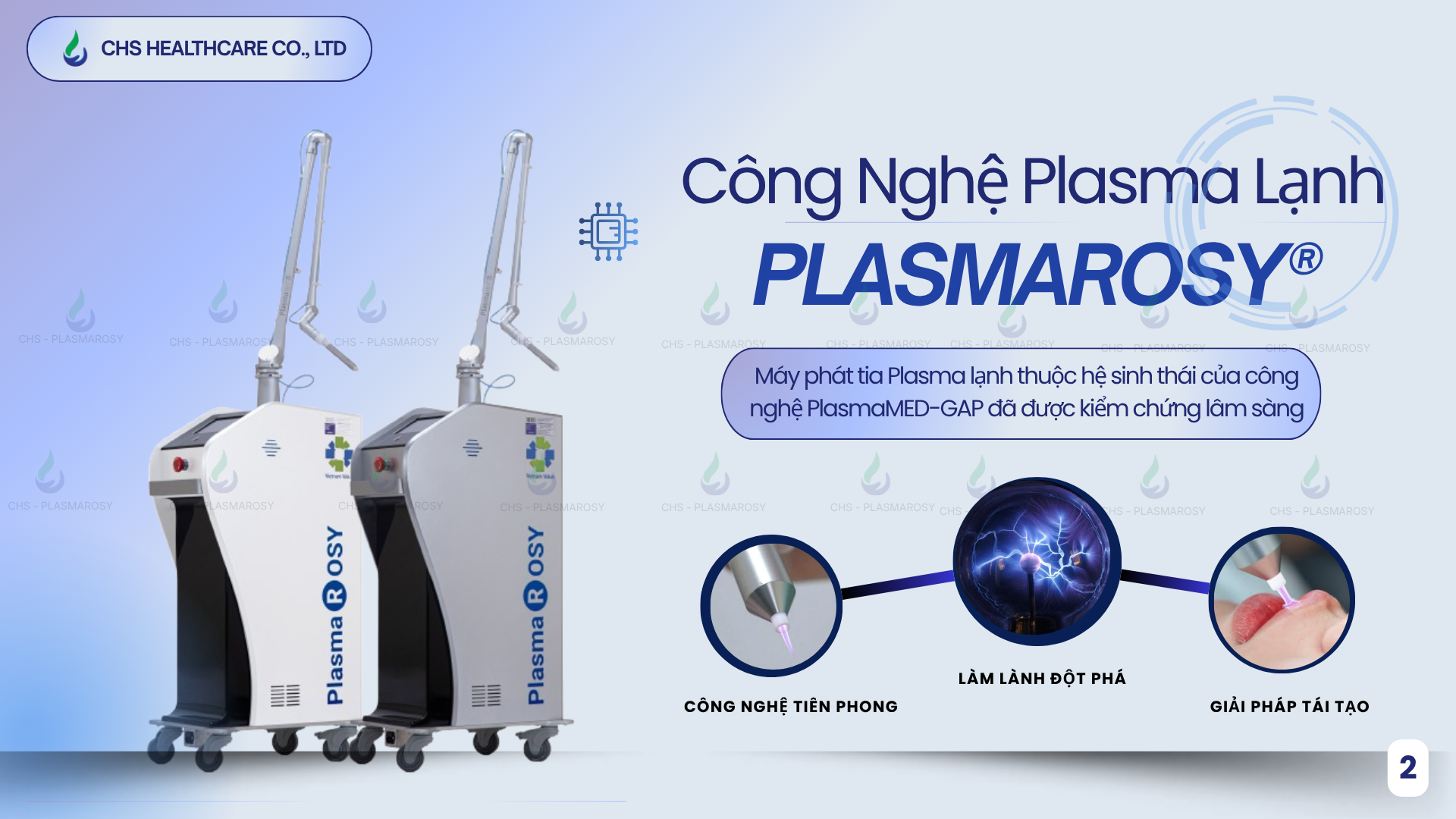 PlasmaMed -PlasmaRosy - giải pháp toàn diện cho bênh viện - thẩm mỹ viện với tiêu chí: An toàn - Phục hồi - Không biến chứng