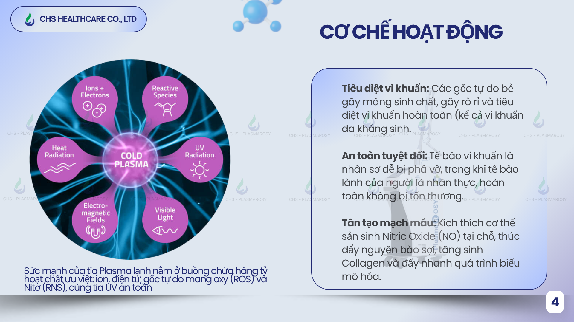 Giải mã cơ chế khoa học của Plasma lạnh hồ quang trượt