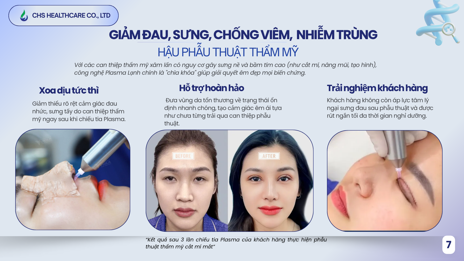 Ứng Dụng Lâm Sàng Của Plasma Trong Da Liễu & Thẩm Mỹ 2